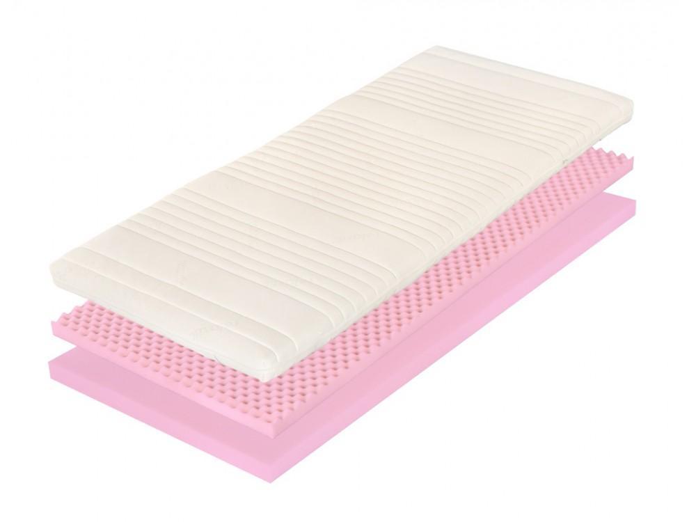 Topper FLEXI - Classic, 200x90x5 cm
