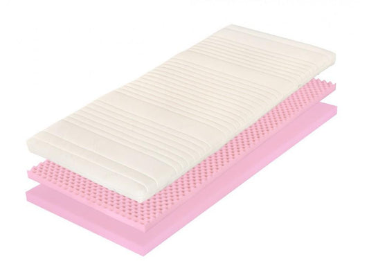 Topper FLEXI - Classic, 200x90x5 cm