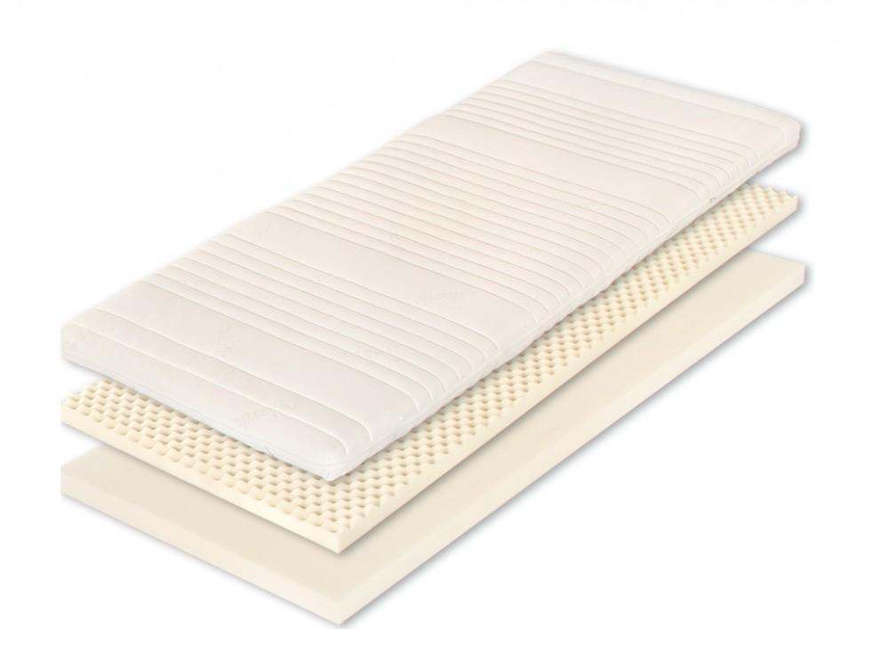 Topper VISCO - Classic, 200x90x5 cm