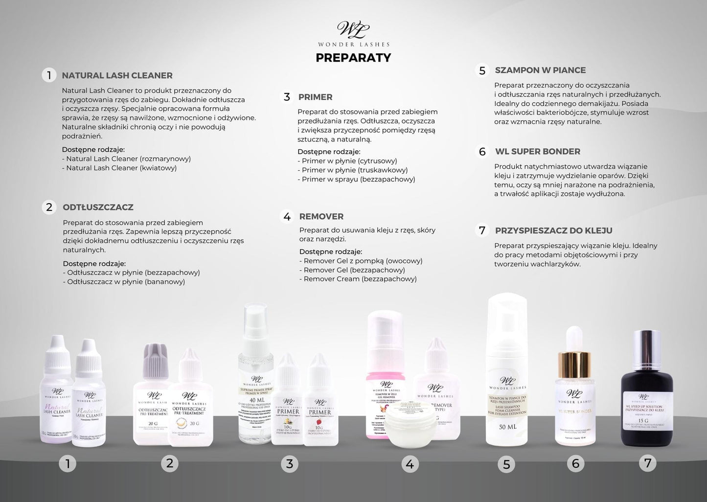 Šampon Lash Collection