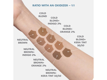 ÉLAN Augenbrauen Gel-Farben-Set zum Färben der Augenbrauen (4× Tuben à 20 ml + Oxidationsmittel 30 ml)