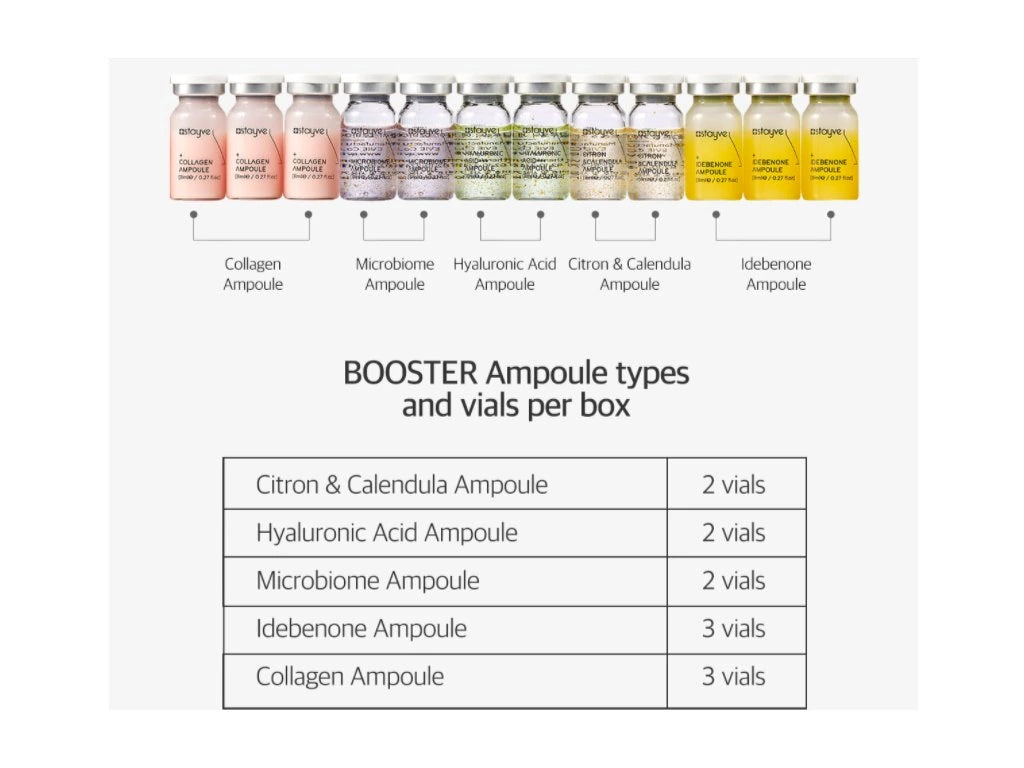 Stayve BB Glow Booster Idebenon Ampulle (12 × 8 ml)