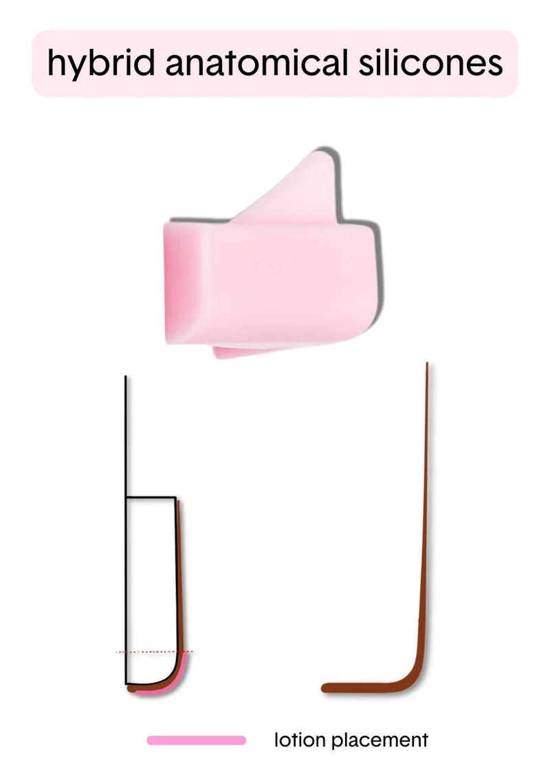 Lash & Brow Lift Kit