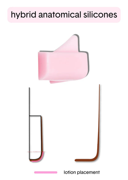 Lash & Brow Lift Kit