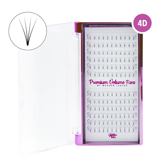 Prémiové objemové ventilátory 4D