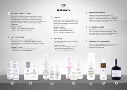 Šampon na řasy LC - sáček 3 ml