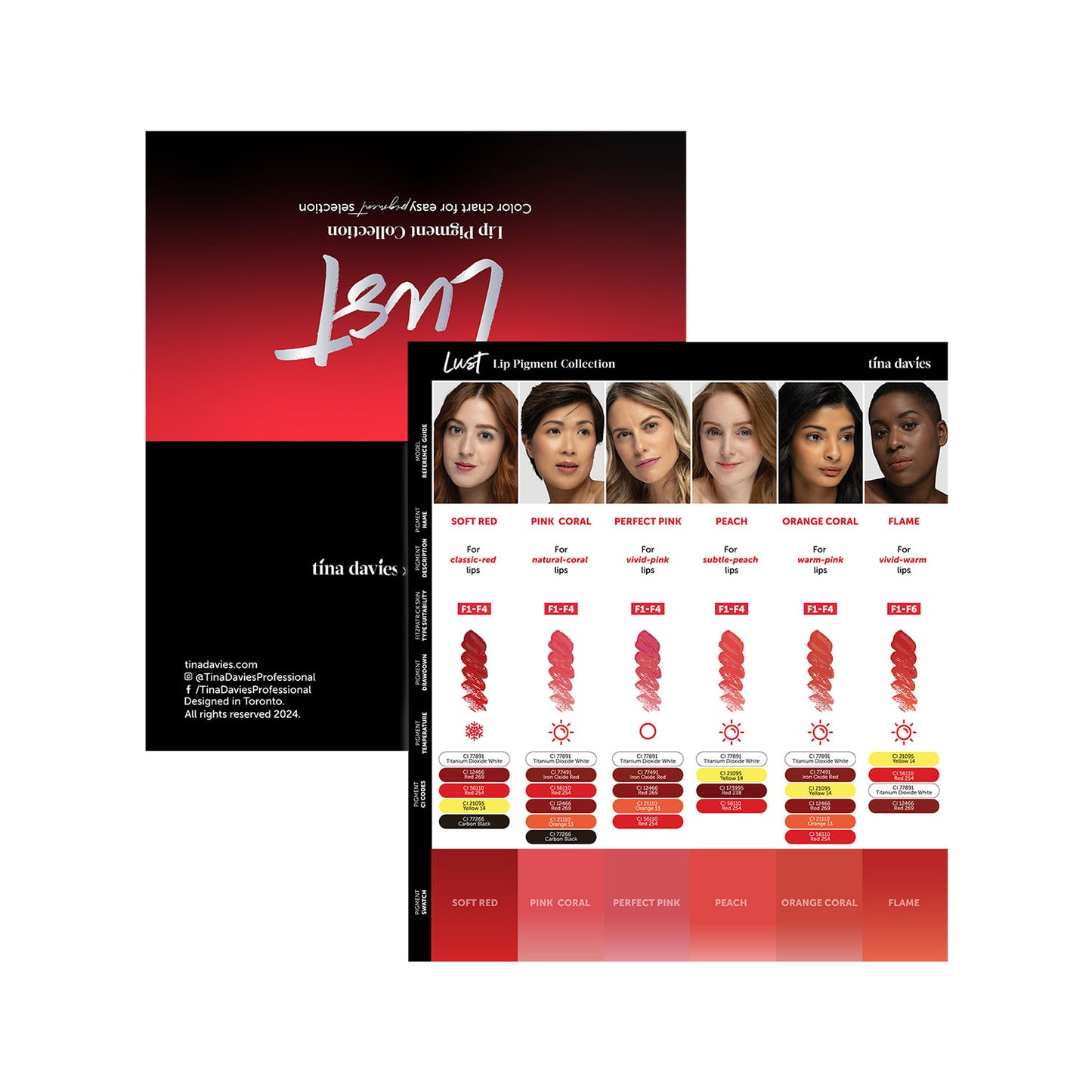 Perma Blend - Tina Davies Lust Set - Komplettes Set mit 6x 15 ml